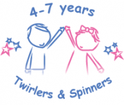 Twirlers & Spinners